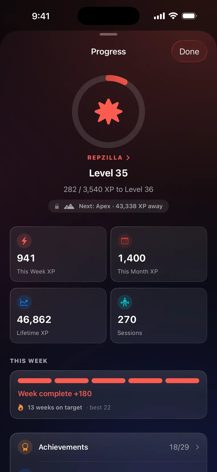Level 35, Repzilla: the level ring, XP to the next level, and this week’s, this month’s and lifetime XP.